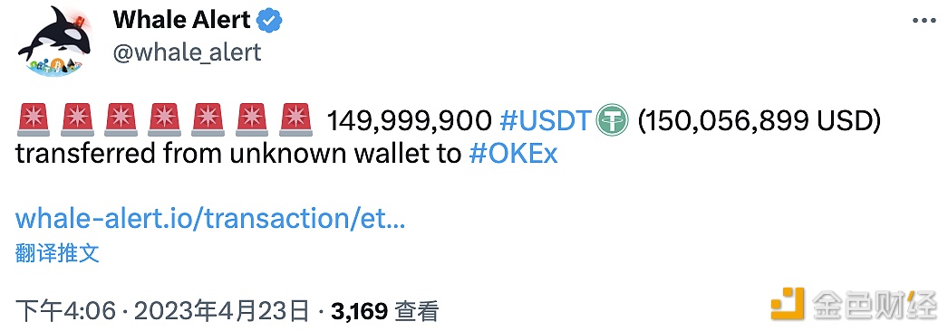 149,999,900 USDT从未知钱包转移到OKEx