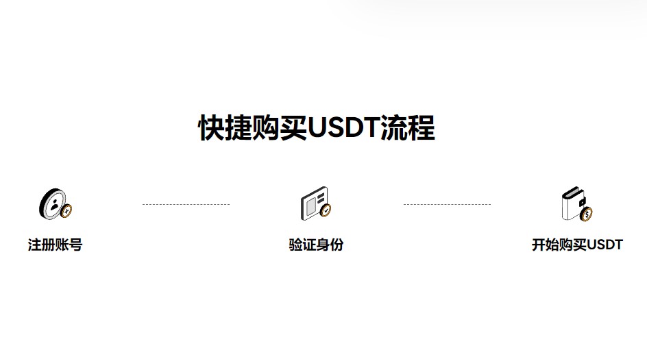 虚拟货币福利多的交易平台权威榜单 加密虚拟币冷钱包欧美常用盘点-第2张图片-芝麻交易所下载