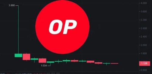 OP币是什么币种-第1张图片-芝麻交易所下载